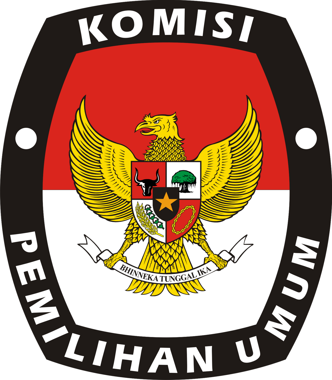 KPU