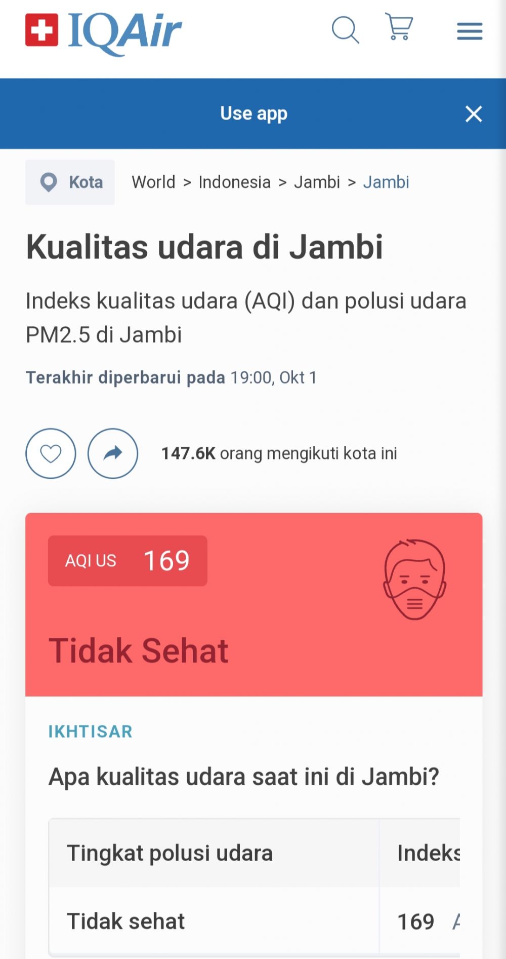 Kualitas Udara versi Iqair.com