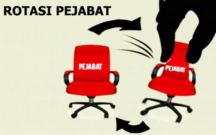 iIustrasi