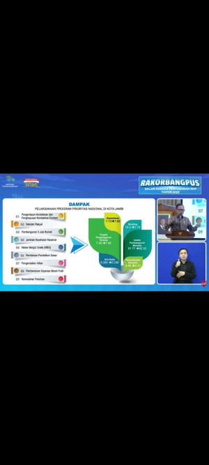 Wamendagri Soroti Kepemimpinan Responsif Wali Kota Jambi Lewat Program Jemput Bola