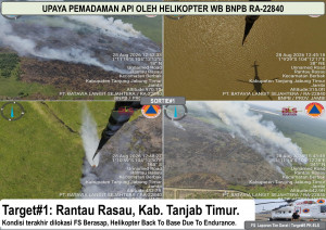 Polda Jambi Intensifkan Patroli Udara dan Water Bombing Tangani Karhutla