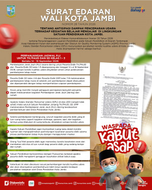 Kualitas Udara Masih Tidak Sehat, Pemkot Jambi Perpanjang PJJ TK/PAUD dan SD Kelas 1–3, Antisipasi 
